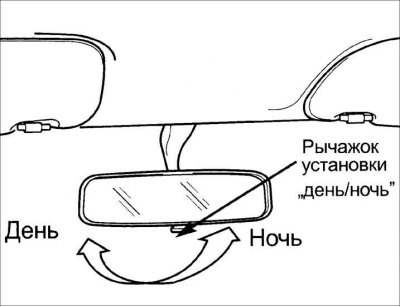 Адрэгулюйце ўнутранае люстэрка задняга выгляду такім чынам, каб яно як мага лепш адлюстроўвалі…