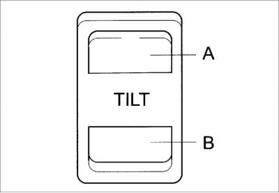 Люк можно открыть или закрыть при помощи электропривода, работающего, если ключ в замке зажигания…