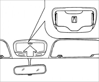 Держатель для солнечных очков