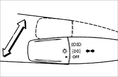 Включены фары, передние и задние габаритные огни, стояночный свет, освещение номерного знака и…