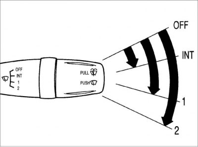 INT – Прерывистый режим работы.
