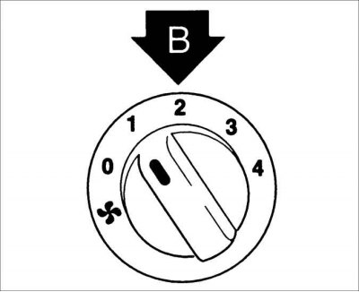 0 – вентилятор выключен;