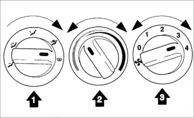 Размарожванне, ухіленне запацявання ветравога шкла