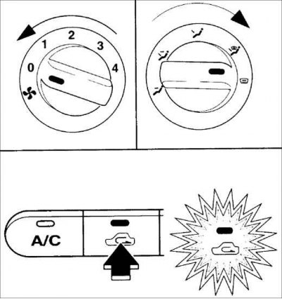 Як адмяніць функцыю прымусовага кандыцыянавання паветра і пазіцыю падачы вонкавага (свежага)…