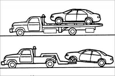 Если из-за существенного повреждения автомобиля или из-за других обстоятельств автомобиль нельзя…