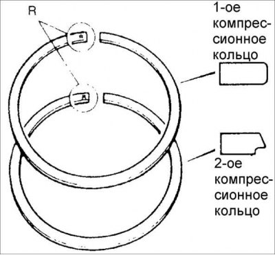 Внимание! Метки «R» или «Y» на компрессионных кольцах должны быть направлены к верхней части поршня.