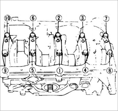 14. В соответствии с маркировкой установите крышки коренных подшипников коленчатого вала.