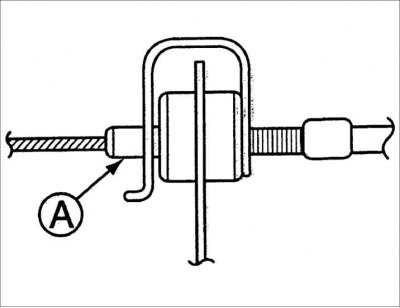 Трос акселератора — регулировка