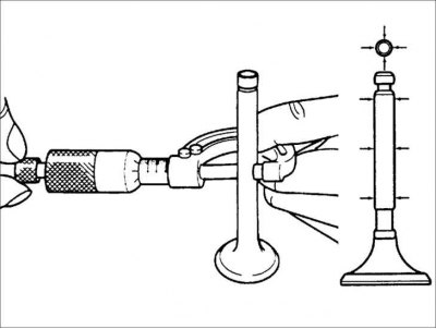 Проверка клапанов