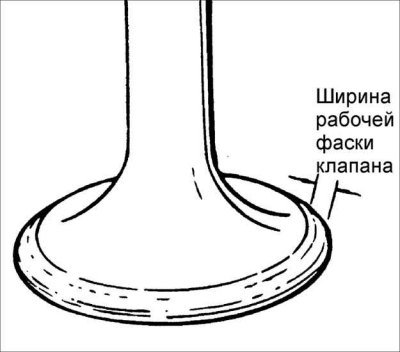 4. Установите клапан в седло клапана, прижмите и проверните на 360°. Если синий состав не полностью…