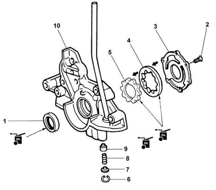 1 – уплотнительное кольцо (заменить); 2 – болт, 5,9–8,8 Н·м; 3 – крышка насоса; 4 – внешний ротор;…