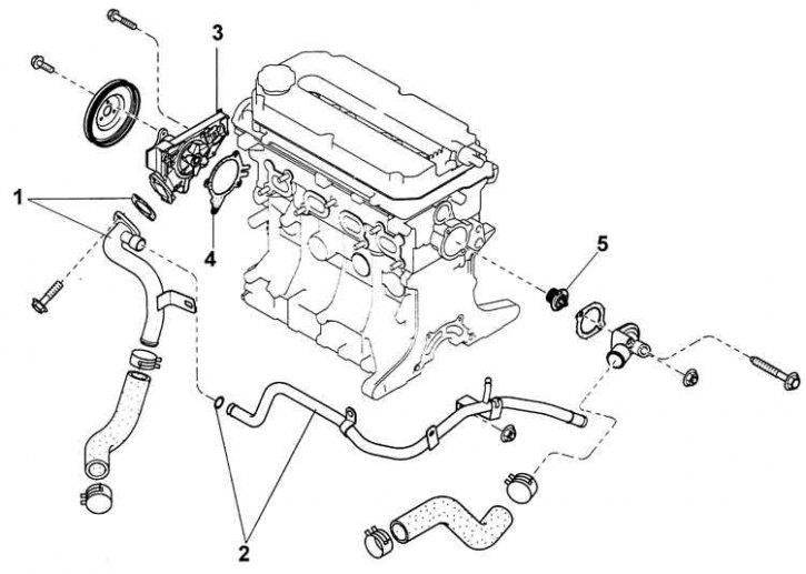 1 – входная труба системы охлаждения и прокладка; 2 – обводная труба и уплотнительное кольцо…