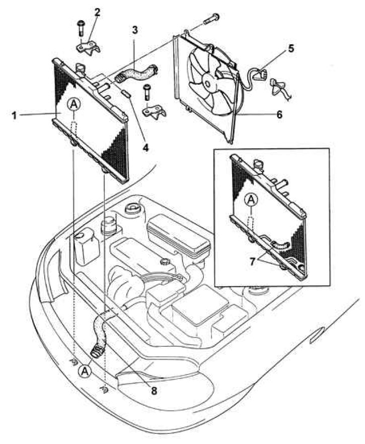 1 – радиатор; 2 – кронштейн радиатора; 3 – шланг радиатора; 4 – шланг расширительного бачка; 5 –…