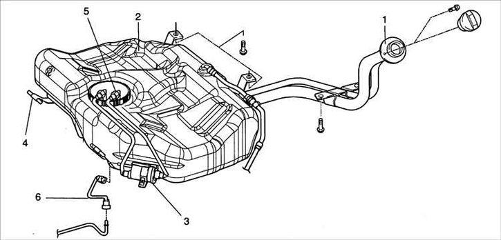 1 – труба топливоналивной горловины; 2 – топливный бак; 3 – топливный фильтр; 4 – лента; 5 –…