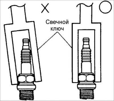 3. Сжатым воздухом очистите свечи, что исключит попадание грязи в цилиндры двигателя после…