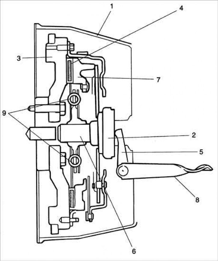 1 – картер сцепления; 2 – подшипник выключения сцепления; 3 – маховик; 4 – диск сцепления; 5 –…