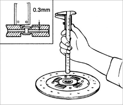 2. Проверьте надежность заклепочных соединений фрикционных накладок к диску сцепления. При наличии…
