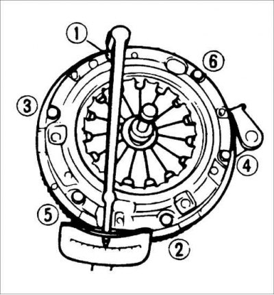 2. Установите кожух сцепления с нажимным диском на направляющие штифты маховика.