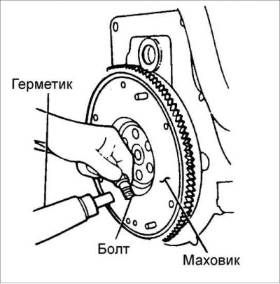 1. Очистите резьбу болтов крепления маховика от остатков герметика.