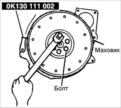 2. Пальцем руки проверните подшипник с приложением максимального усилия в осевом направлении. Если…