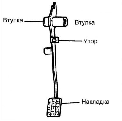 5. Снимите педаль сцепления с шарнирного болта и возвратную пружин.