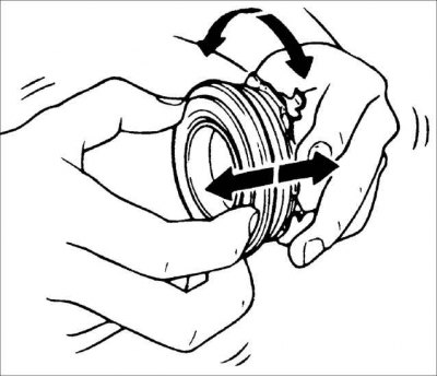 1. Проверьте состояние подшипника выключения сцепления, который должен вращаться легко, равномерно…