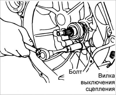 1. Снимите коробку передач.