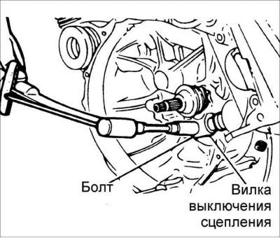 5. Совместите отверстия под болт в вилке выключения сцепления и вале отжимного рычага.