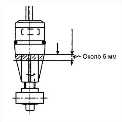 1. Поднимите автомобиль и закрепите его в горизонтальном положении.
