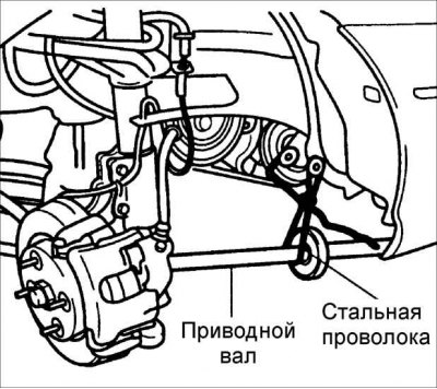 9. Для исключения повреждения внешнего ШРУСа приводного вала стальной проволокой подвяжите…