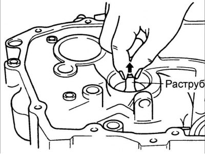 7. Снимите наружное кольцо подшипника.