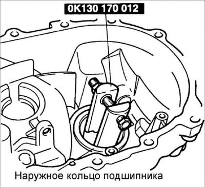 12. Установите внутрь наружного кольца подшипника дифференциала съемник OK130 170 012.