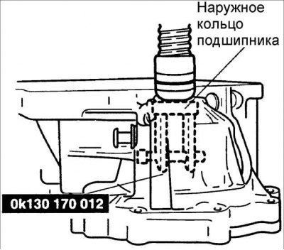 13. Снимите наружное кольцо подшипника дифференциала.