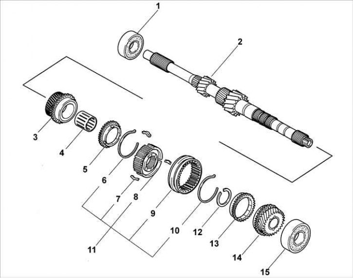 1 – подшипник; 2 – первичный вал; 3 – шестерня 3-ей передачи; 4 – игольчатый подшипник; 5 – кольцо…
