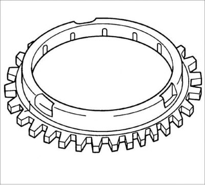 1. Визуально проверьте состояние зубьев кольца синхронизатора на отсутствие повреждений, износа и…