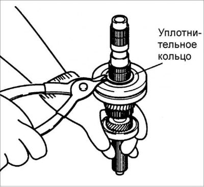 1. Установите шестерню 3-ей передачи, кольцо синхронизатора и муфту синхронизатора.