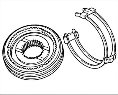 Вторичный вал коробки передач
