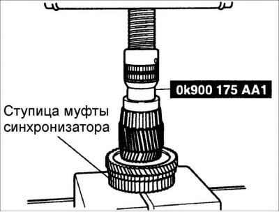 2. Совместите выемки кольца синхронизатора с сухарями фиксатора.