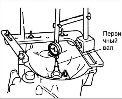 Момент затяжки: 19–26 Н·м