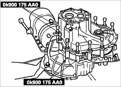 4. Установить приспособления OK900 175 AA0 в местах, показанных на рисунке.