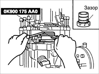 Внимание! Затяните болты так, чтобы приспособления OK900 175 AA0 не могло перемещаться.
