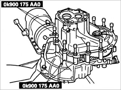 11. Измерьте зазор в приспособлении OK900 175 AA0.