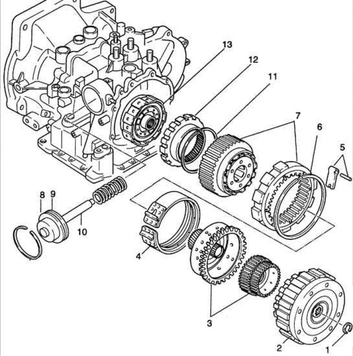 1 - стопорное кольца; 2 – счапленне пярэдняга/ задняга ходу; 3 - малая сонечная шасцярня і…