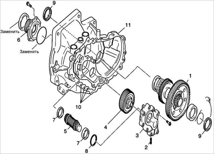 1 - дыферэнцыял; 2 - цыліндрычны штыфт (замяніць); 3 - корпус падшыпнікаў; 4 прамежкавая шасцярня;…