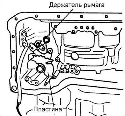 вывярніце гайкі, зніміце шайбу і пласціну.