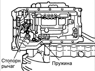 21. Вывярніце два ніта трымальніка рычага паркоўкі.