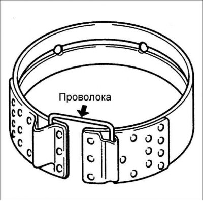 27. Зніміце тармазныя стужкі 2-4.