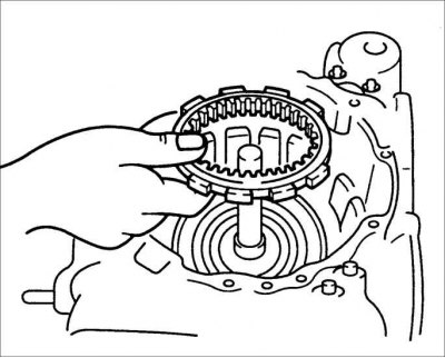 зніміце фрыкцыйную пласціну.