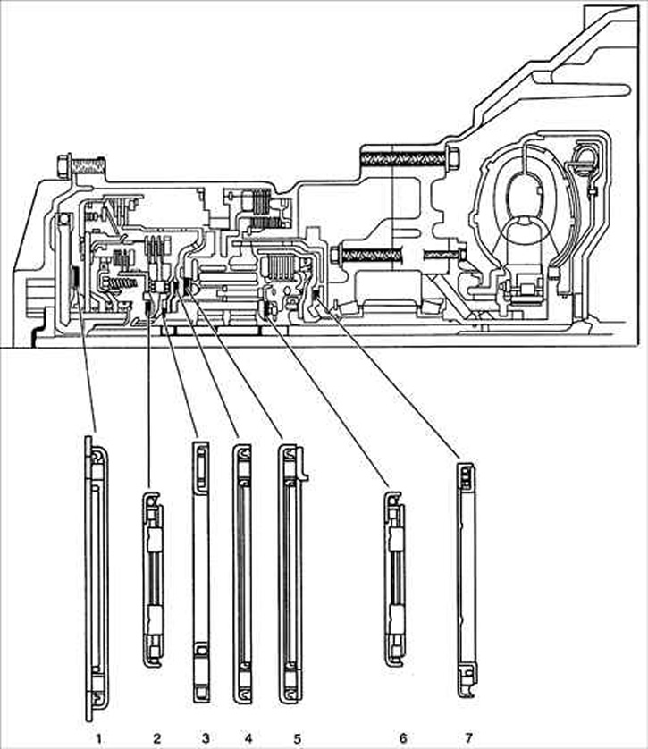 Вонкавы дыяметр падшыпнікаў і паверхняў качэння