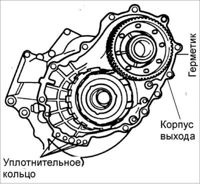 Увага! Праверце, што герметык не будзе выдушаны ў каналы для змазкі пры ўсталёўцы картара скрынкі…